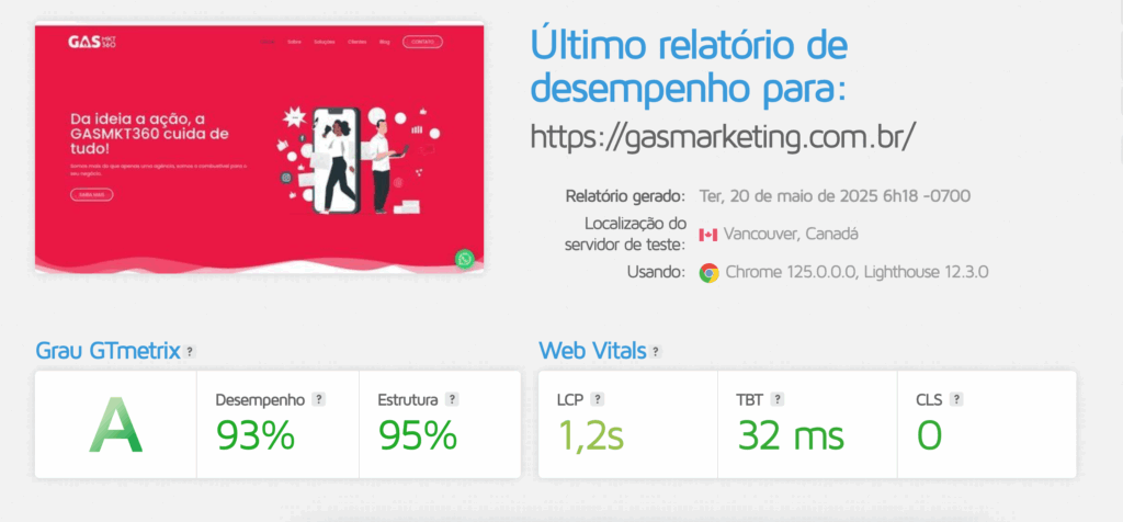 Imagem que mostra os resultados do relatório de SEO do site da GasMKT360 no site Gtmetrix.